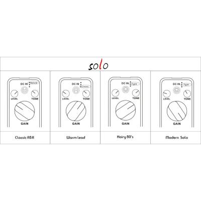 サンプルセッティング