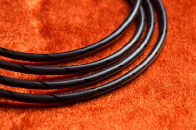 ギターシールド