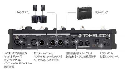 独立したPA&ギター出力、多彩なI/O仕様