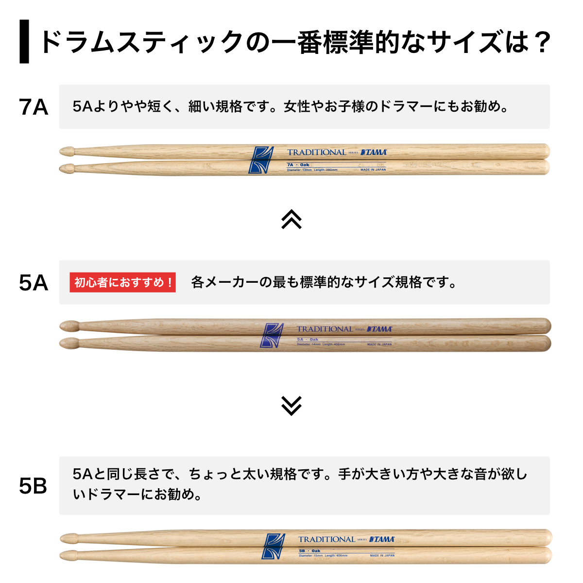 お気に入り TAMA H2155-B×3SET ドラムスティック