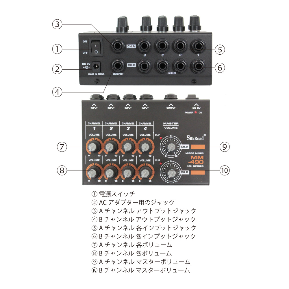 Silk Road MM-490 ミニミキサー 各部概要