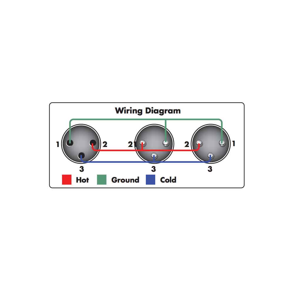 Hosa YXM-101.5 45cm XLRキャノンメス-XLRキャノンオスx2 Yケーブル 配線図