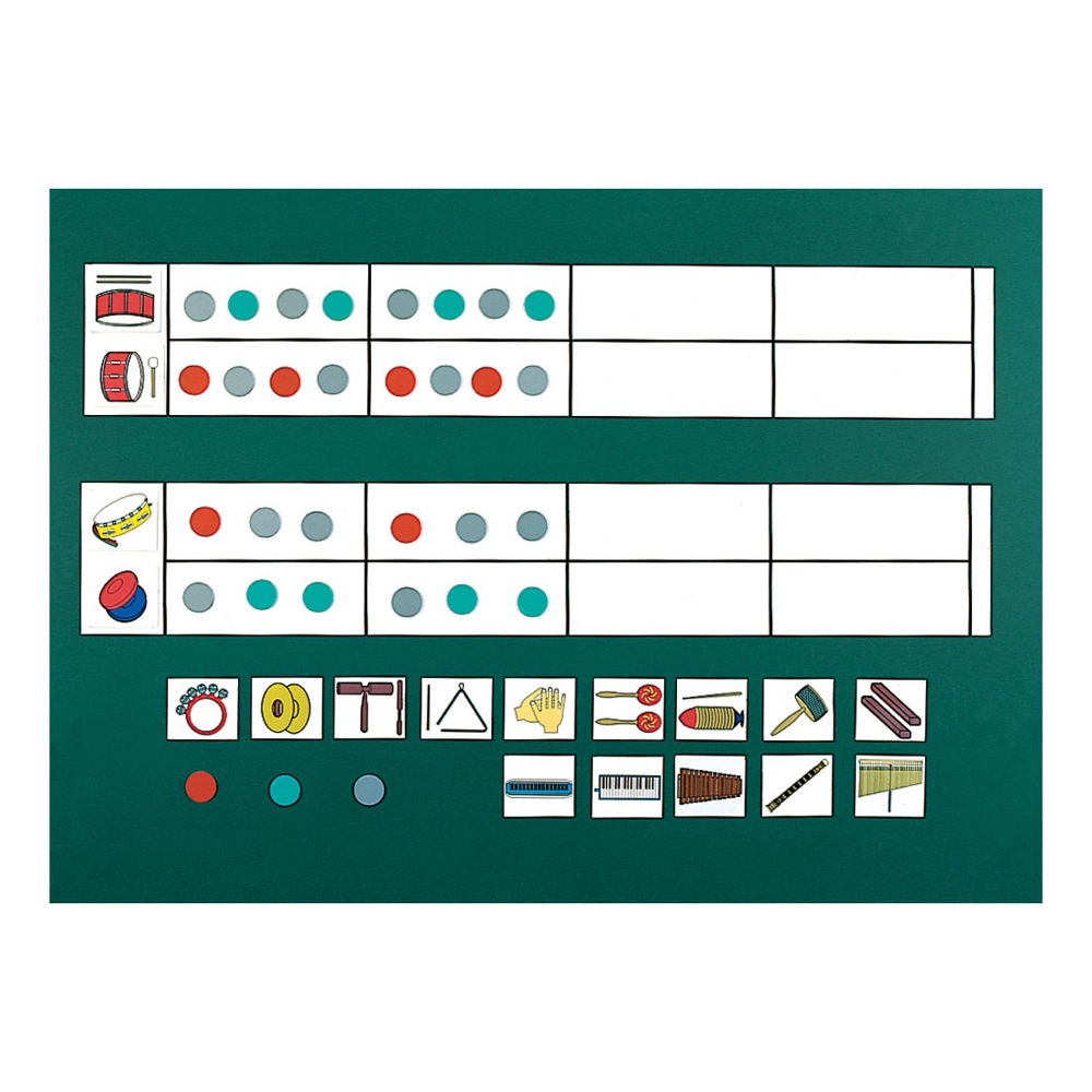 全音 ZPM-7 リズム譜 指導用マグネットシート 黒板表示用教材