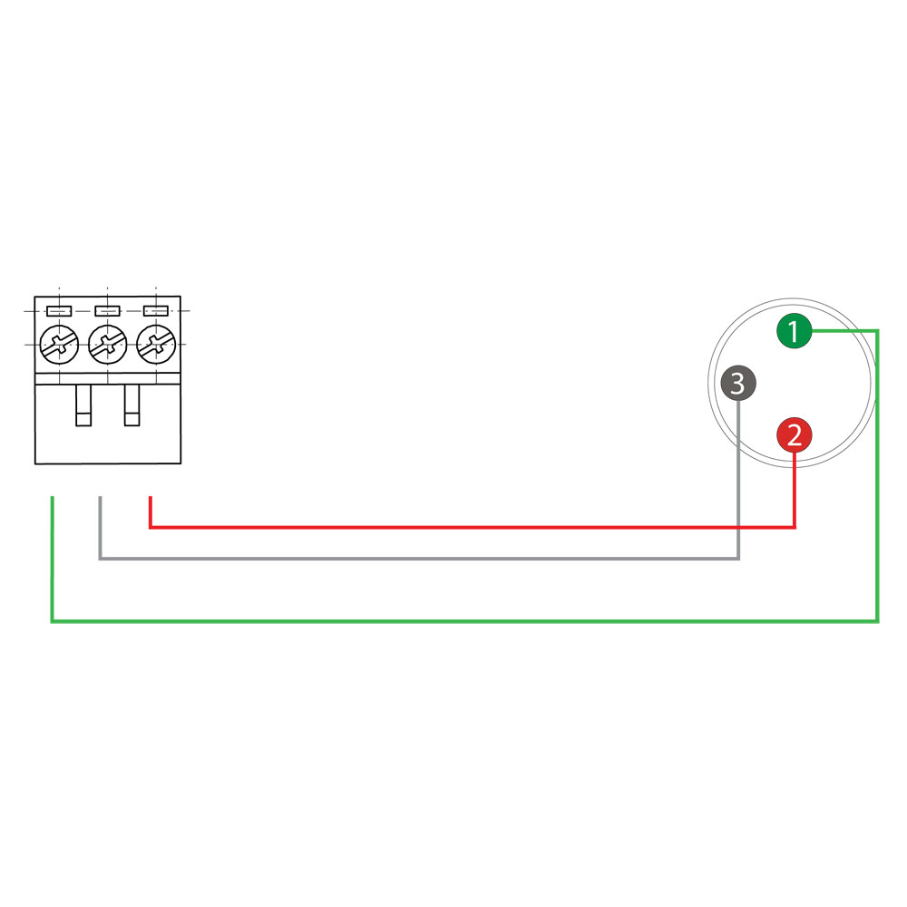 Hosa PHX-106M BULK XLRキャノンオス-ユーロブロックオス 変換アダプター 配線図