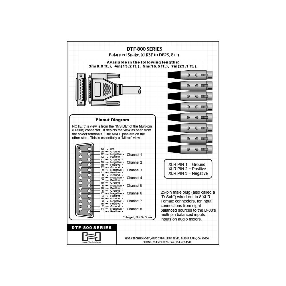 Hosa DTF-807 7m Dsub25ピン-XLRキャノンメス マルチケーブル 配線図 画像