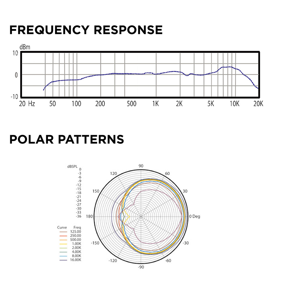 AUDIX SCX1 スタジオ用コンデンサーマイク