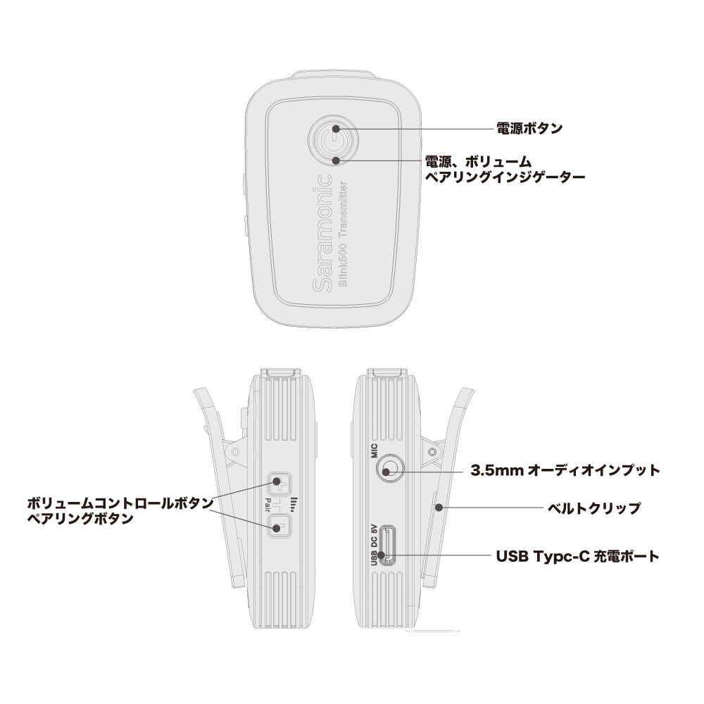 Saramonic Blink500 B4 iOSデバイス用ワイヤレスマイク 2チャンネル Lightning端子入力 送信機各部の機能