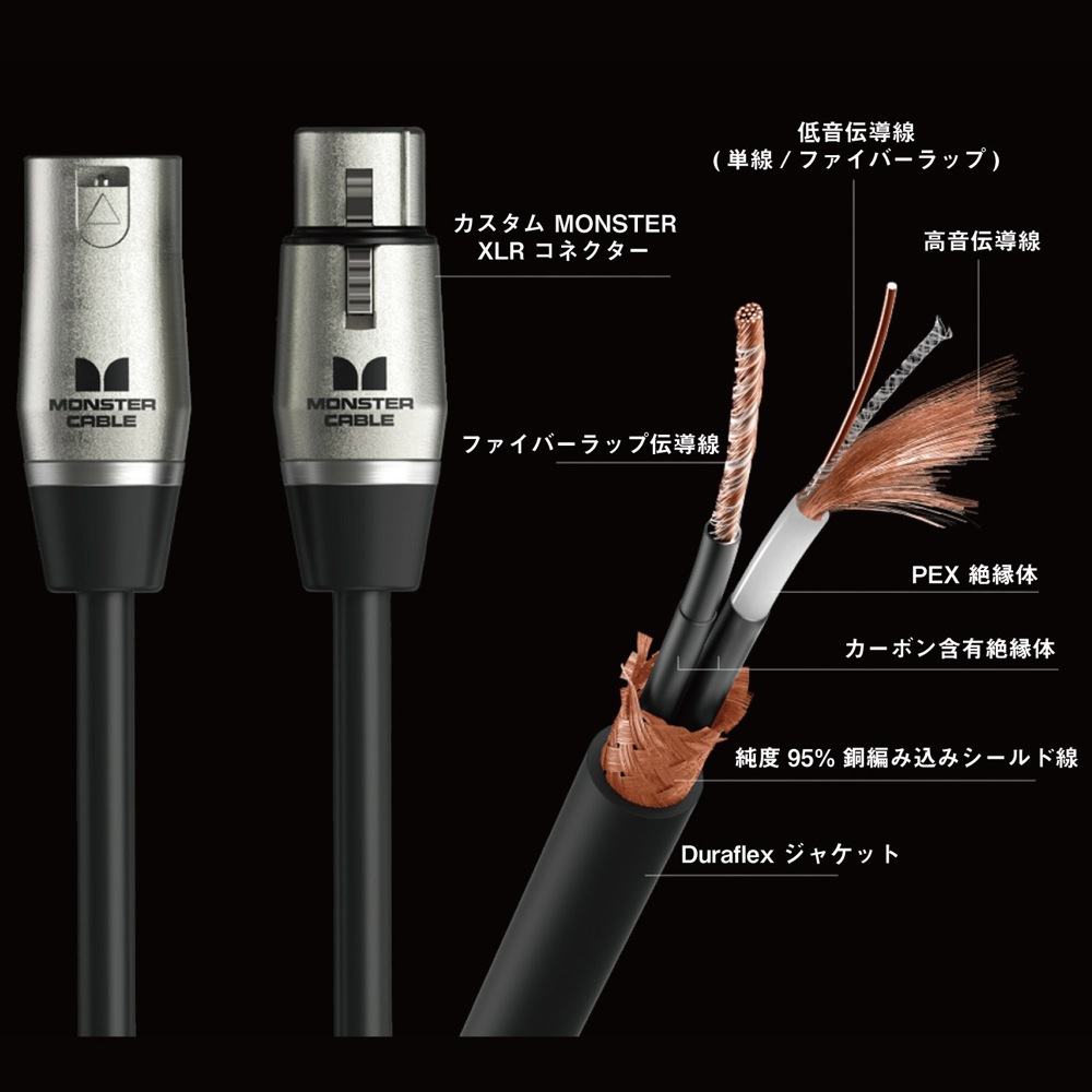 MONSTER CABLE P600-M-10 約3m マイクケーブル コネクタ・ケーブル内部画像