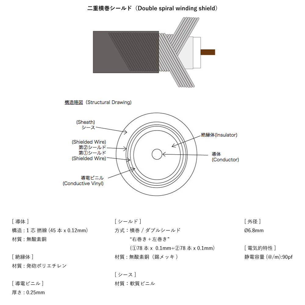 Allies VEMURAM PPP-SL LST/LST 15ft(約4.5m) ギターケーブル ケーブルスペック