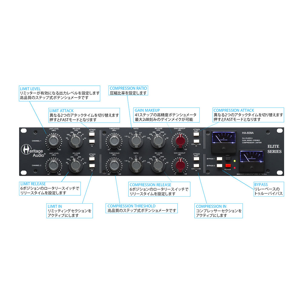 Heritage Audio HA-609A デュアルモノ ステレオ コンプレッサー リミッター ヘリテージ オーディオ 各部の機能説明
