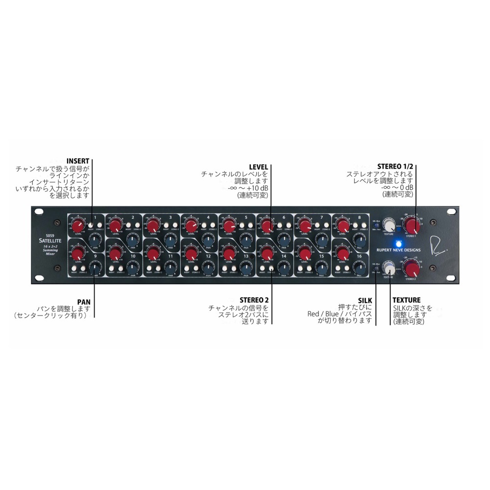 Rupert Neve Designs 5059 SATELLITE 16x2+2 サミングミキサー 正面パネルの説明画像