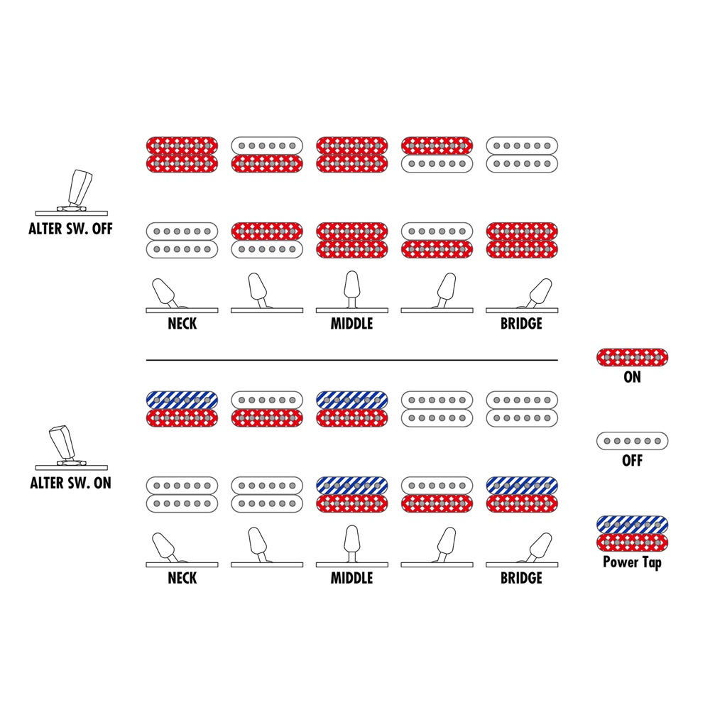IBANEZ AZ24027-TFF 7弦エレキギター 画像