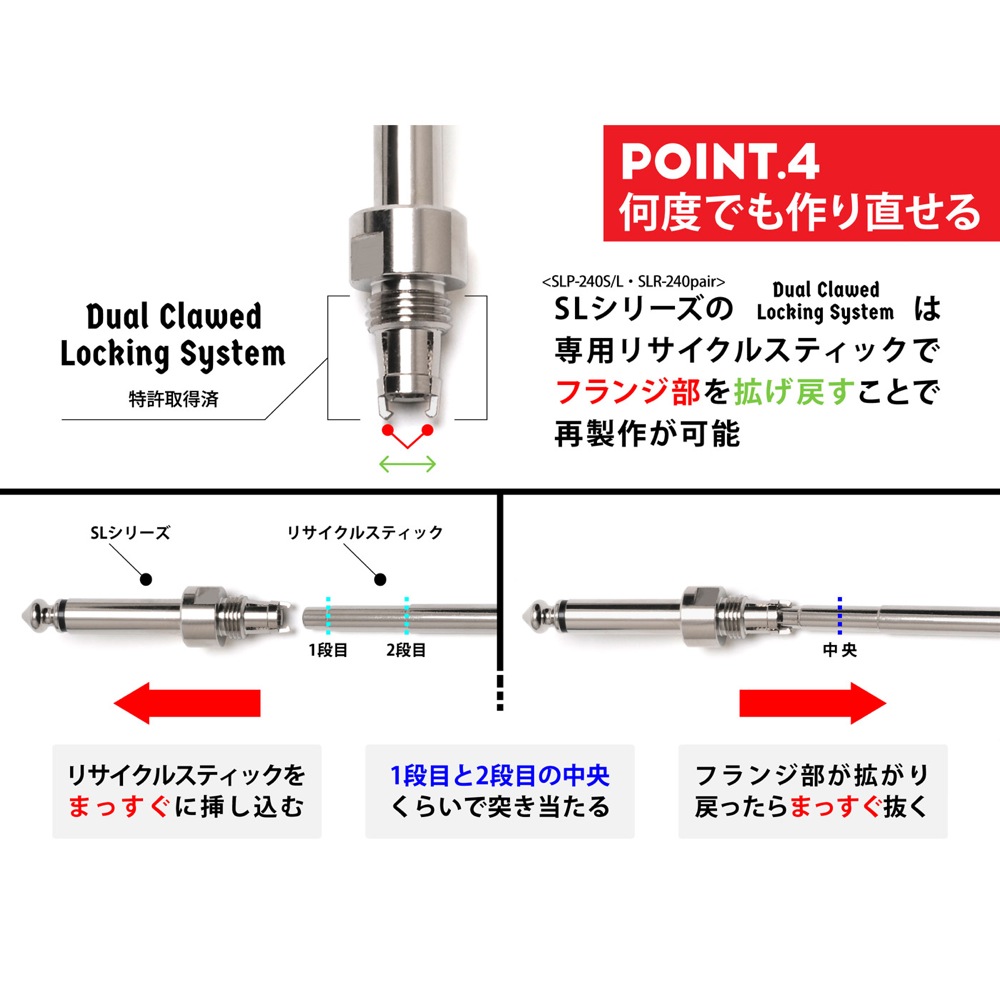 NEO by OYAIDE Elec L6+ ソルダーレスケーブルキット ケーブル1.5m L型プラグ6個 スパナ2個 リサイクルスティック 製品特長の画像