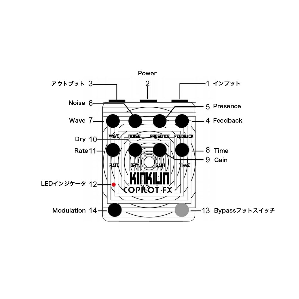 Copilot FX Kinkilin デジタルディレイ ギターエフェクター コントロール