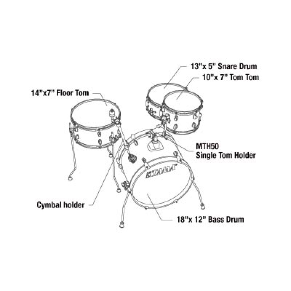 TAMA LJK48S-AQB Club-JAM Kit ドラムセット タマ セット内容説明