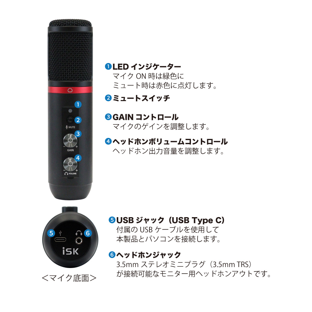 iSK X2 USBコンデンサーマイク 各部の機能