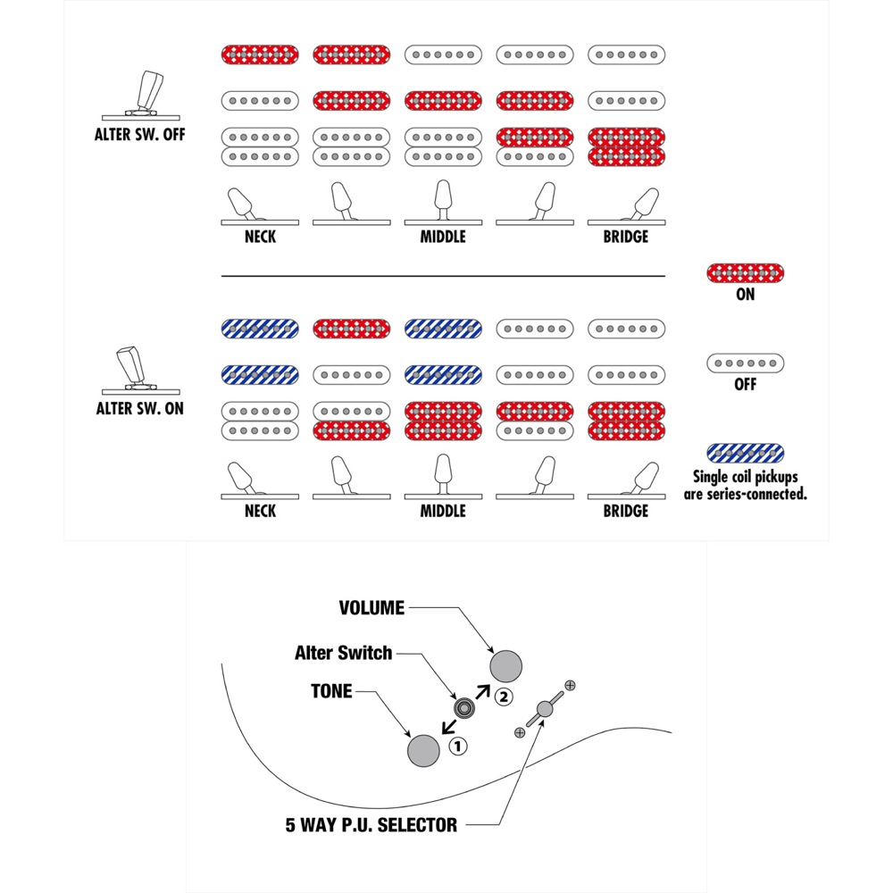 IBANEZ AZES40-BK エレキギター コントロール部の詳細画像
