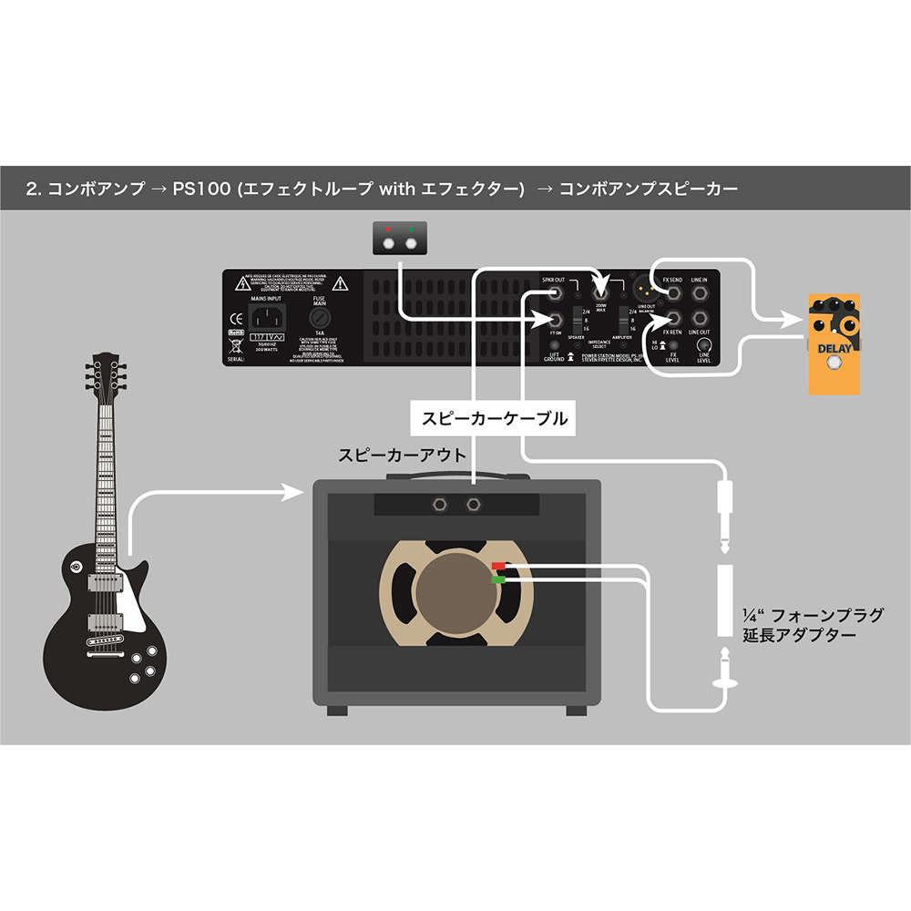 FRYETTE PS-100 リアクティブロード ＋ チューブパワーアンプ 接続例