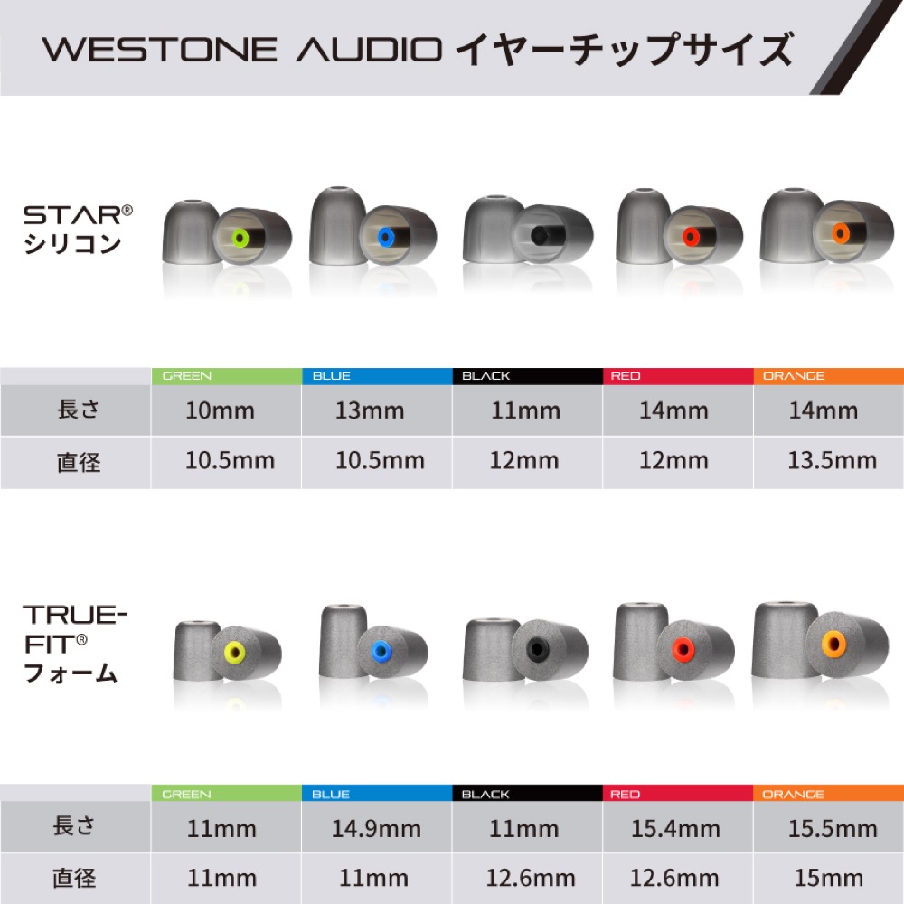 Westone Audio STAR シリコンイヤーチップ Sサイズ グリーン 5ペア（10個） WST-STARSILICONE-GRN サイズ詳細