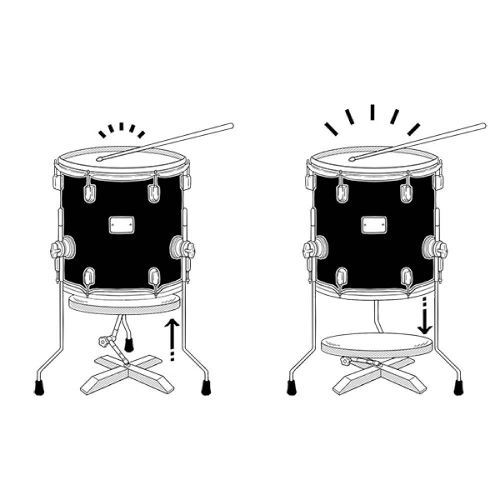 DRUMMERS TOP TEAM DTT TONE FILTER タムサイド用吸音材 DTT202201 セッティングイメージイラスト画像