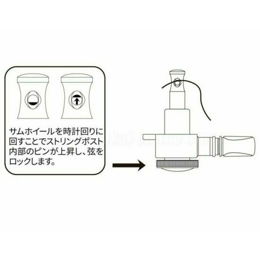 GROVER 509G ギターペグ ロック説明画像