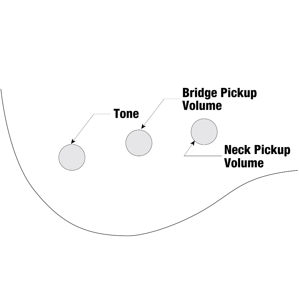 IBANEZ GIO GSR180-BS エレキベース コントロール画像