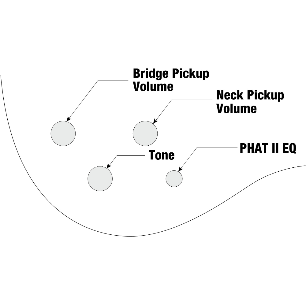 IBANEZ GIO GSR280QA-TYS エレキベース コントロール画像