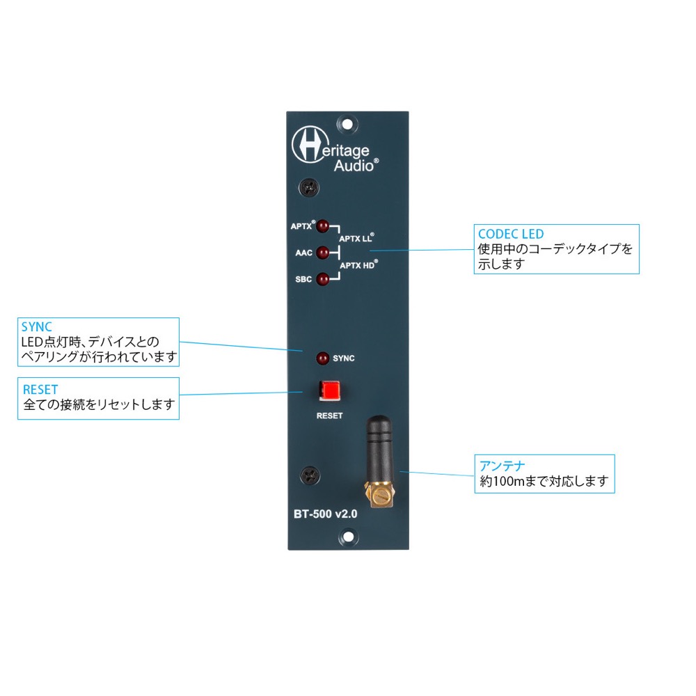 Heritage Audio BT-500 v2.0 500シリーズ対応 Bluetooth ストリーミング・モジュール 正面パネル説明の画像