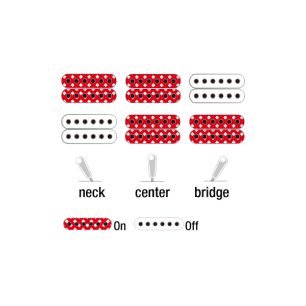 IBANEZ AS93FML-VLS AS Artcore Expressionist レフティ エレキギター スイッチング図画像