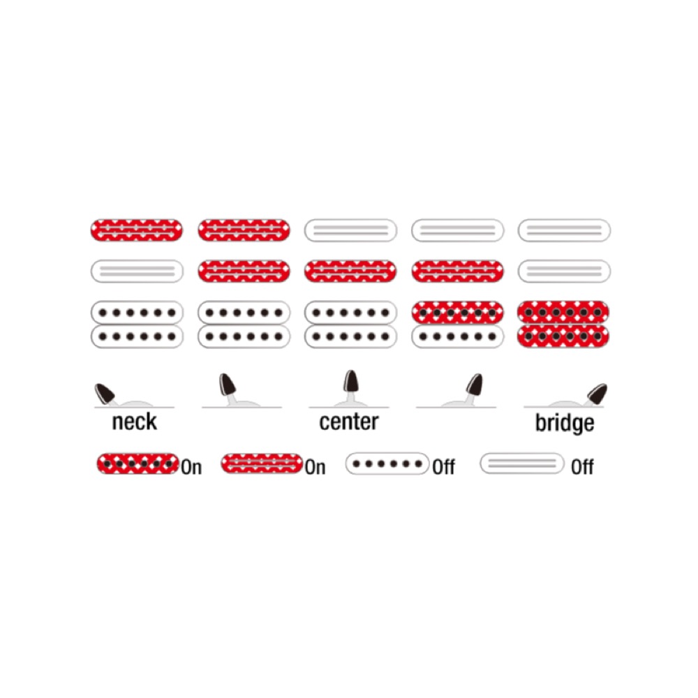 IBANEZ AT100CL-SB エレキギター スイッチング図画像