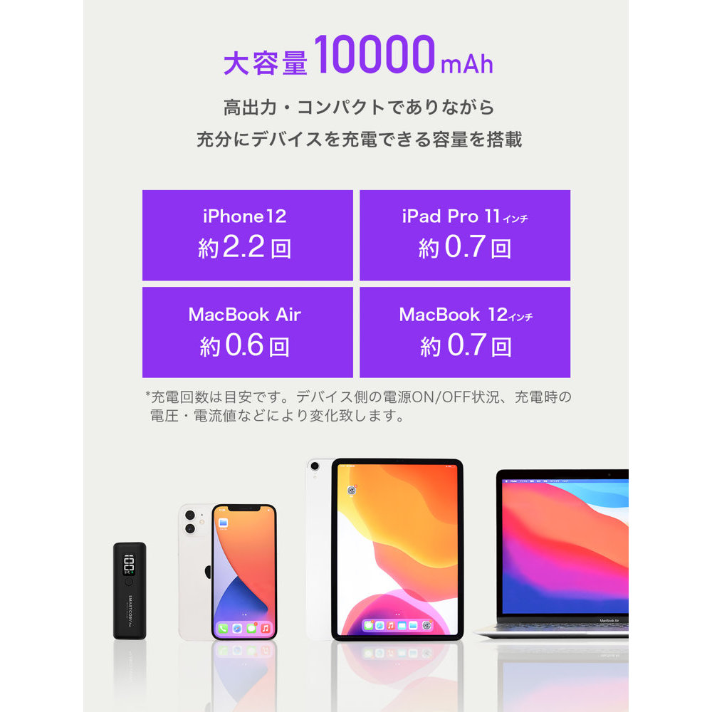 CIO SMARTCOBY Pro 30W Type-C×1 Type-A×1 30W出力対応 10000mAh 急速充電対応 モバイルバッテリー 詳細画像