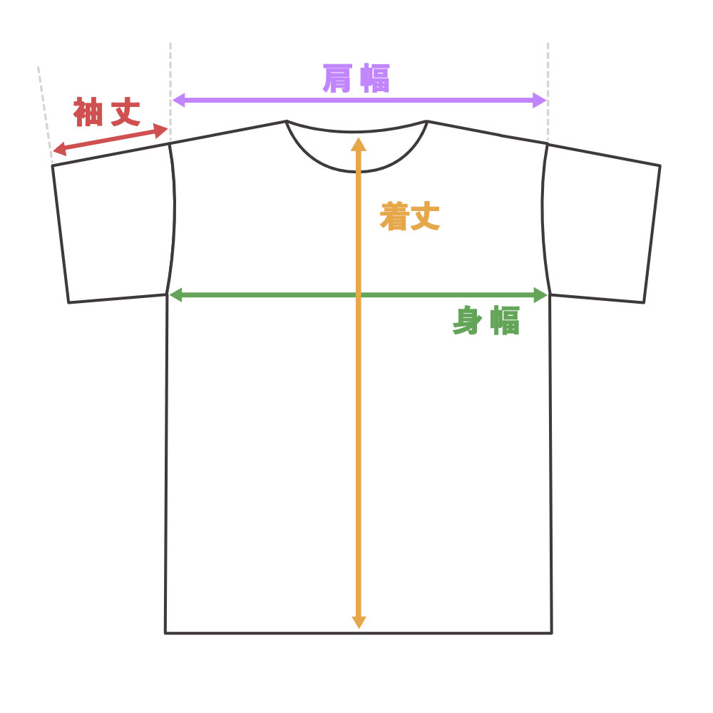 IBANEZ IBAT010L TUBE SCREAMERデザイン Tシャツ グリーン Lサイズ 寸法ガイド画像