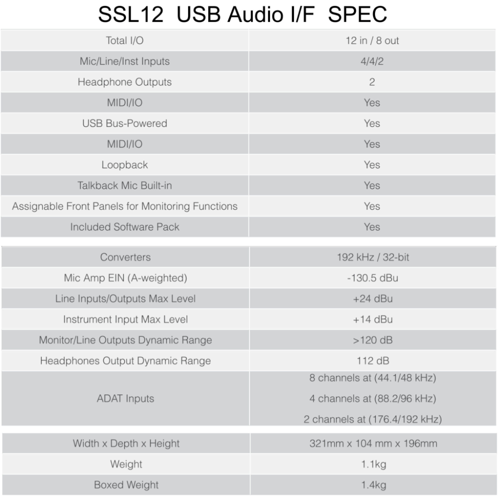 Solid State Logic SSL12 12in/8out USBオーディオインターフェイス スペック画像
