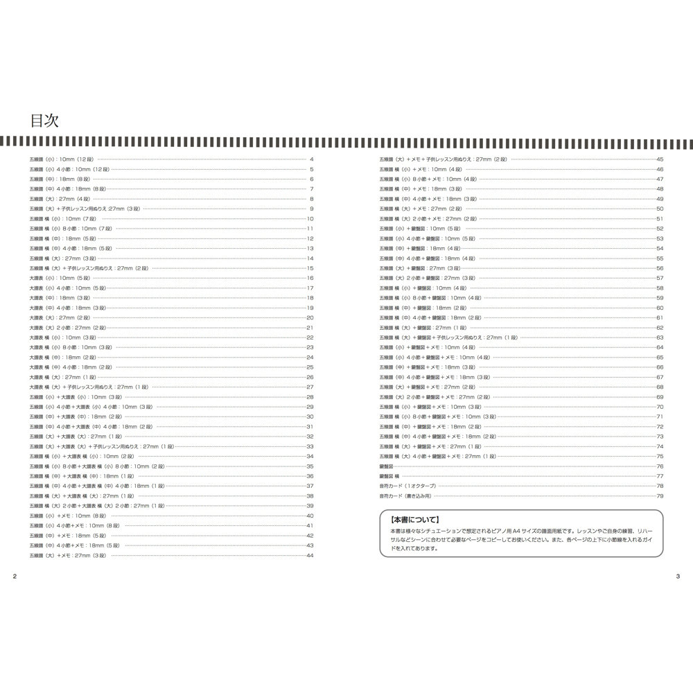 ピアノのためのコピーできる譜面用紙セット アルファノート 目次画像
