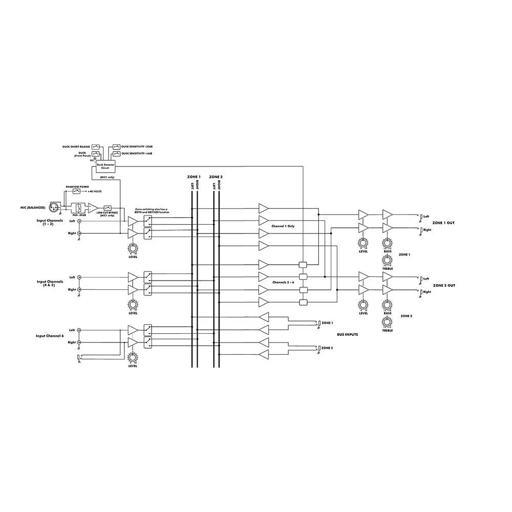 ART MX624 6チャンネル 2ゾーン・ステレオ・ミキサー/ダッカー ステレオ・ミキサー ブロック・ダイアグラム 画像