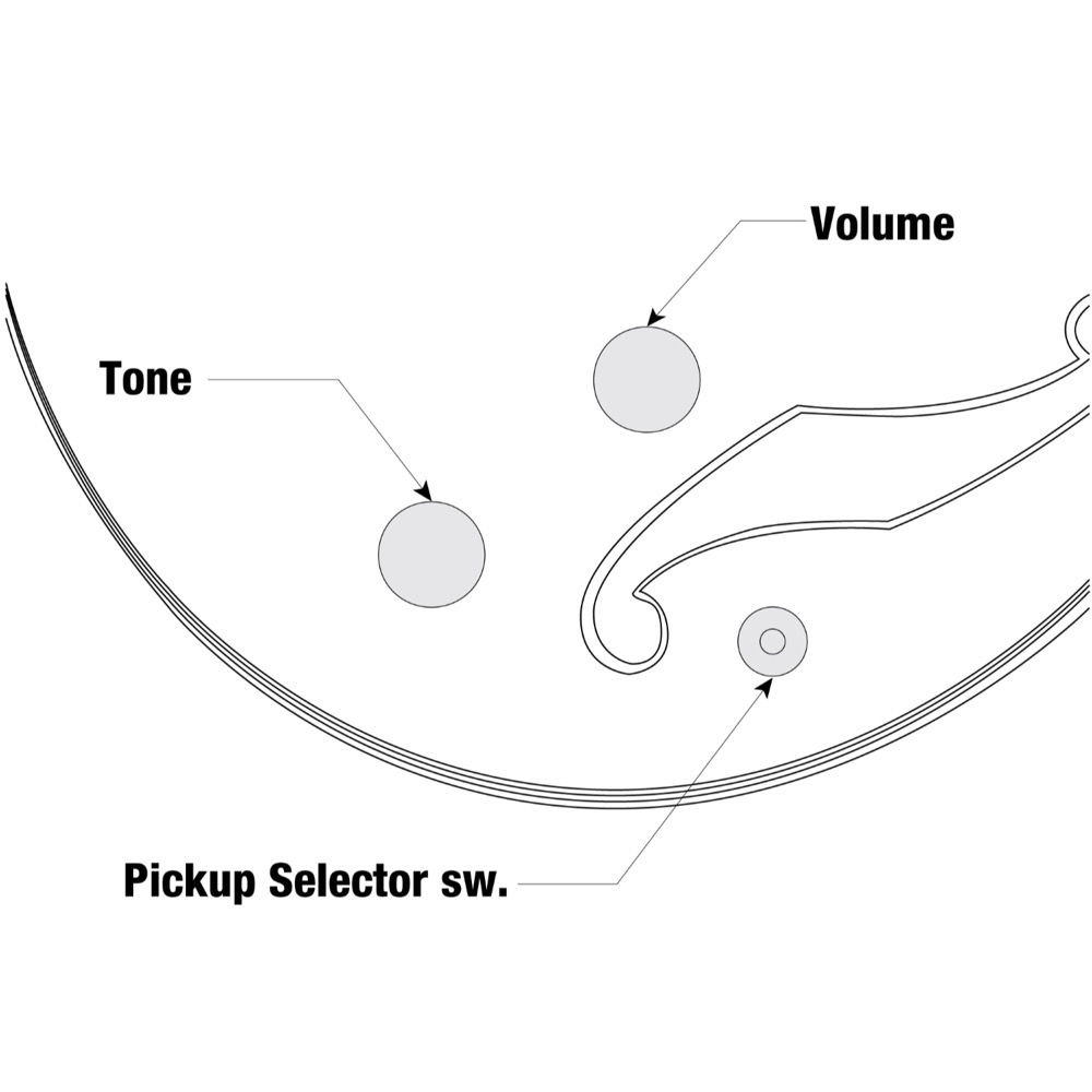 IBANEZ AGB200-BKF Artcore Bass Black Flat エレキベース コントロール図画像