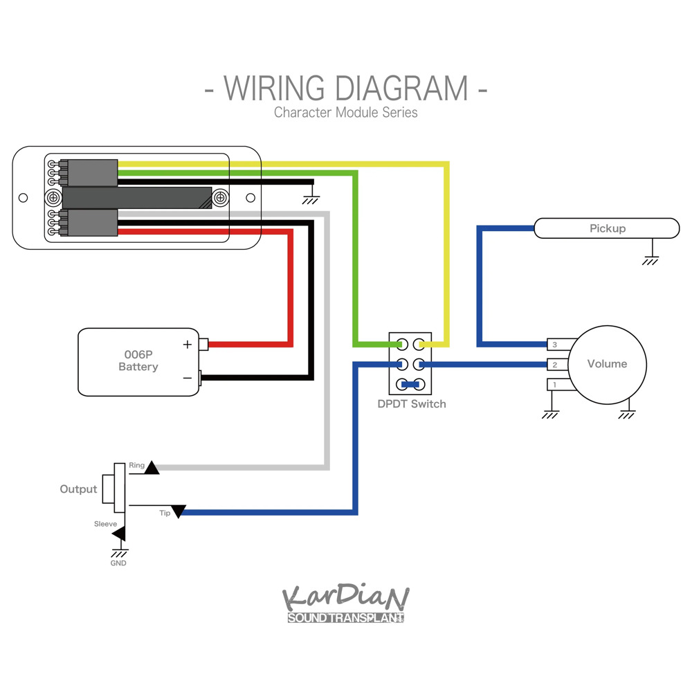 KarDiaN Ovaltone PRIME GEAR ONBOARD キャラクターモジュール キャラクターモジュール 配線図 画像