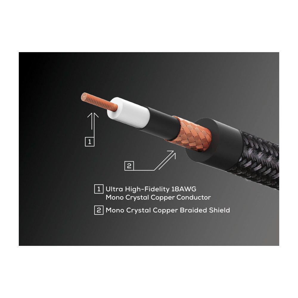 BOSS BIC-P10 Premium Instrument Cable 3M 両側ストレートプラグ ギター/ベース用プレミアムケーブル 両側ストレートプラグ ギター/ベース用プレミアムケーブル 画像