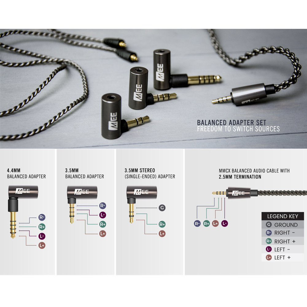 MEE audio ミーオーディオ MMCXイヤホンケーブル Universal MMCX Balanced Audio Cable with adapter set アダプタ詳細