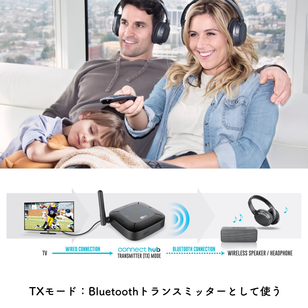 MEE audio ミーオーディオ Connect Hub Bluetoothトランスミッター/レシーバー TXモード:Bluetoothトランスミッターとして使う