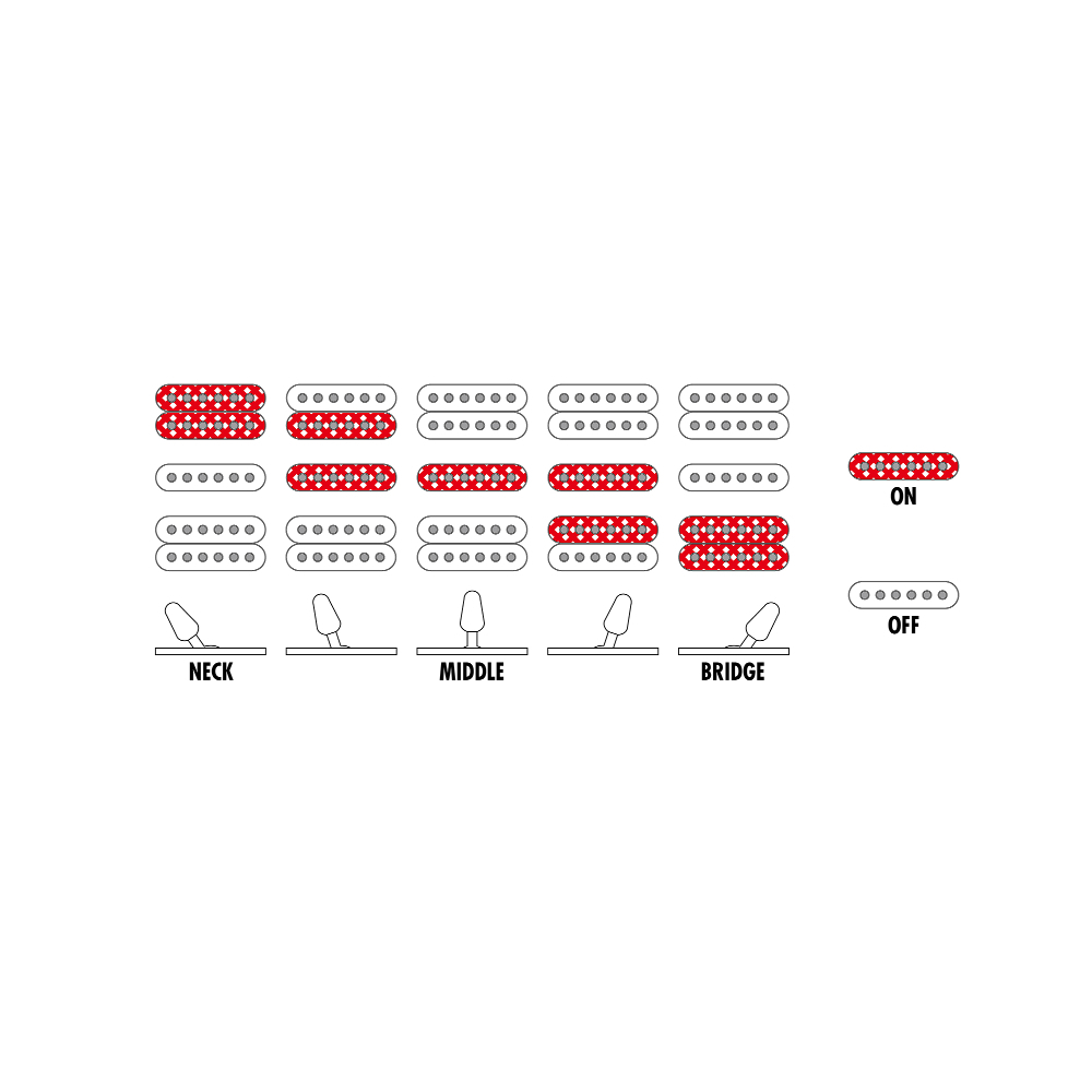 IBANEZ アイバニーズ JEMJRSP-PK Steve Vaiシグネチャーエントリーモデル ピンク エレキギター ピックアップセレクト図画像