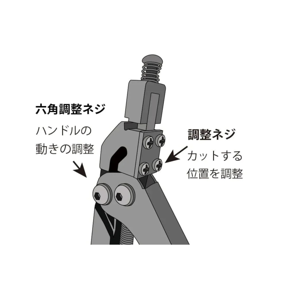 HOSCO ホスコ H-FTN-J ジャンボフレット用 フレットタングニッパー ネジ図画像