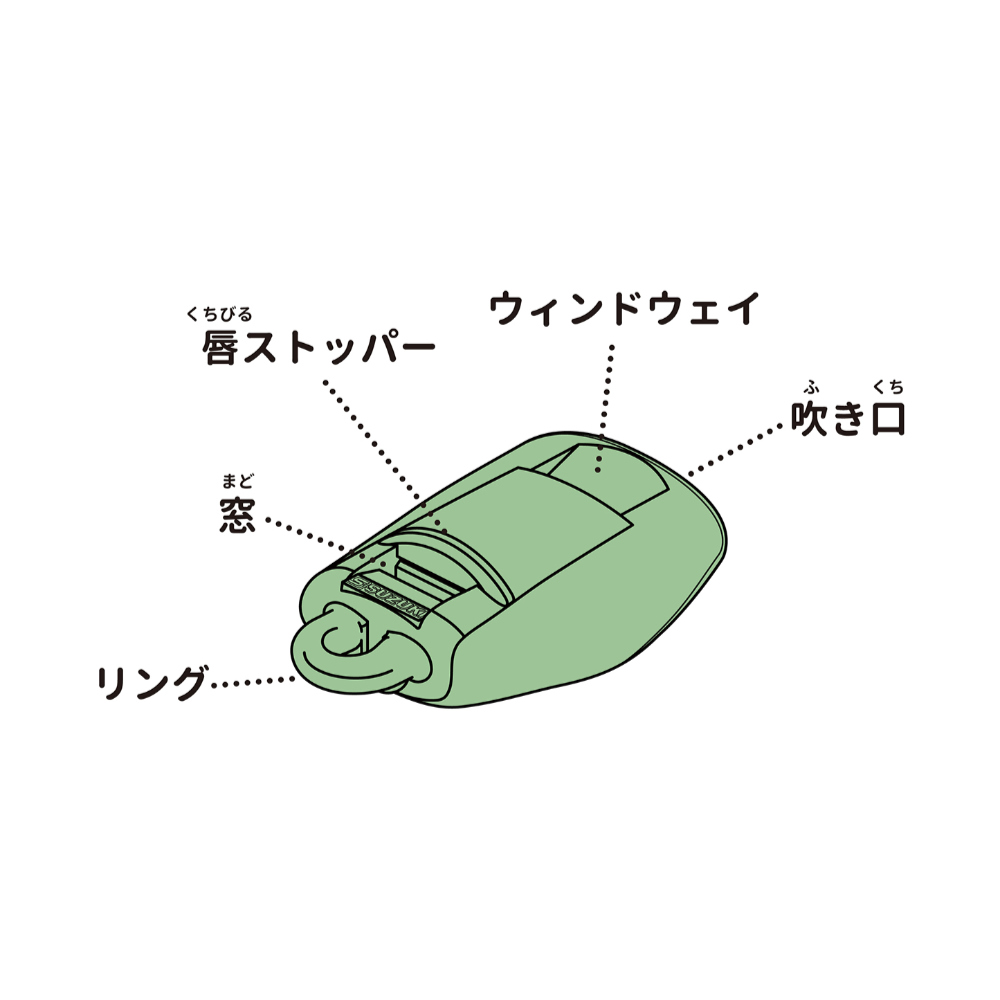 SUZUKI スズキ MW-01W マジックホイッスル 笛 各部名称画像