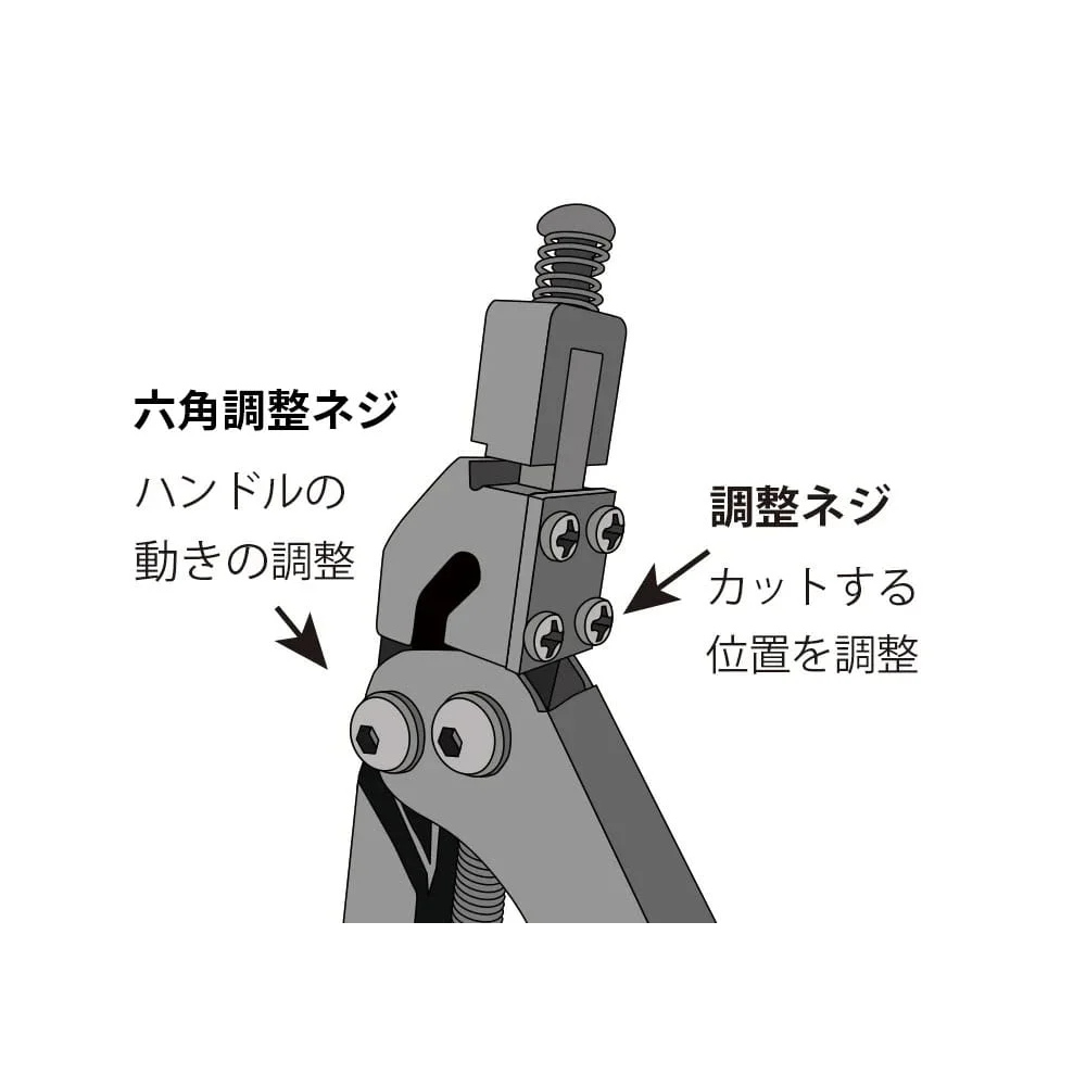HOSCO ホスコ H-FTN-M ミディアムフレット用 フレットタングニッパー ネジ図画像