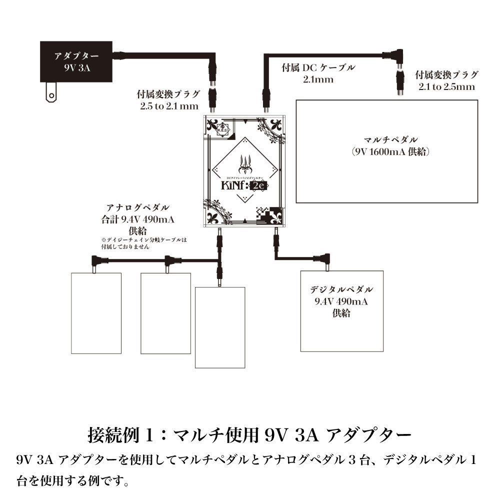 K.E.S ケーイーエス KiNf:2e マルチタスクノイズフィルター DCアイソレートノイズフィルター パワーサプライ 接続例