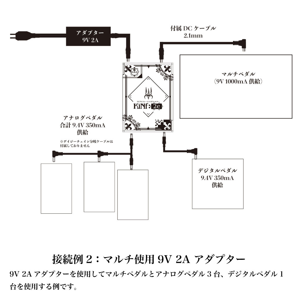 K.E.S ケーイーエス KiNf:2e マルチタスクノイズフィルター DCアイソレートノイズフィルター パワーサプライ 接続例