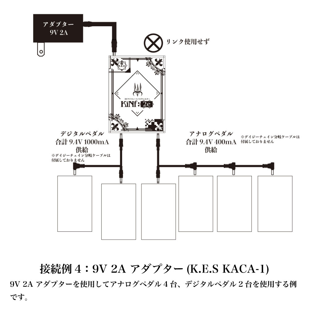 K.E.S ケーイーエス KiNf:2e マルチタスクノイズフィルター DCアイソレートノイズフィルター パワーサプライ 接続例