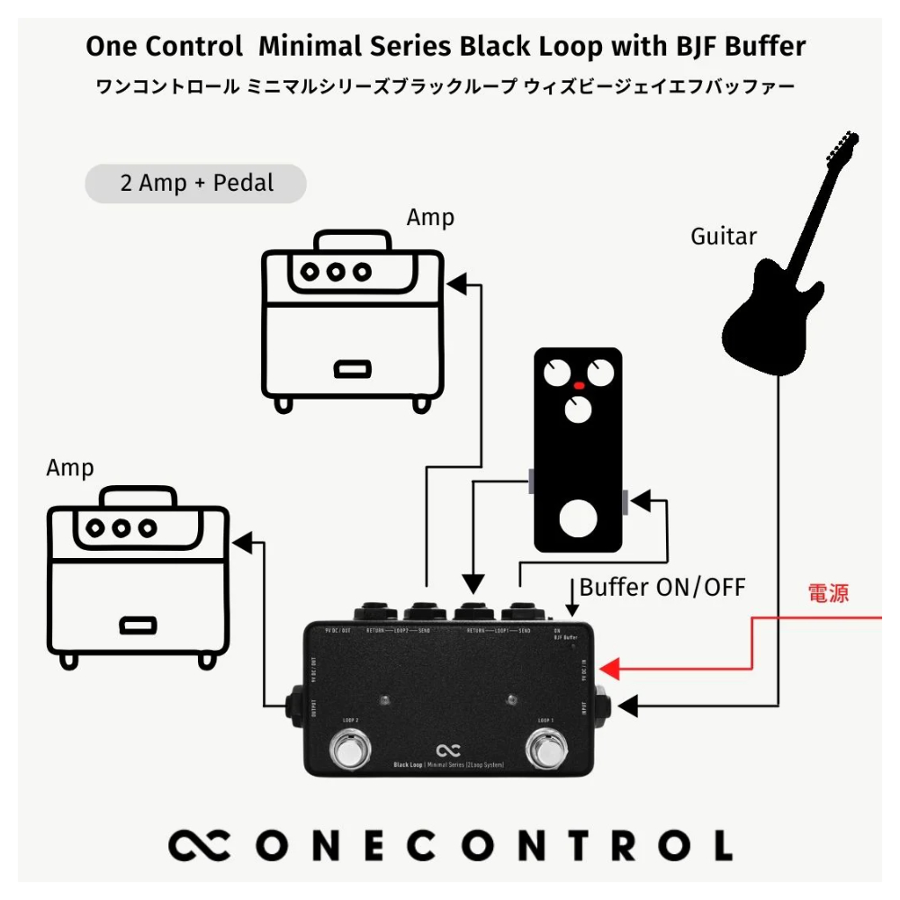 One Control ワンコントロール Minimal Series Black Loop with BJF Buffer バッファー ループスイッチャー ギターエフェクター 回線図2