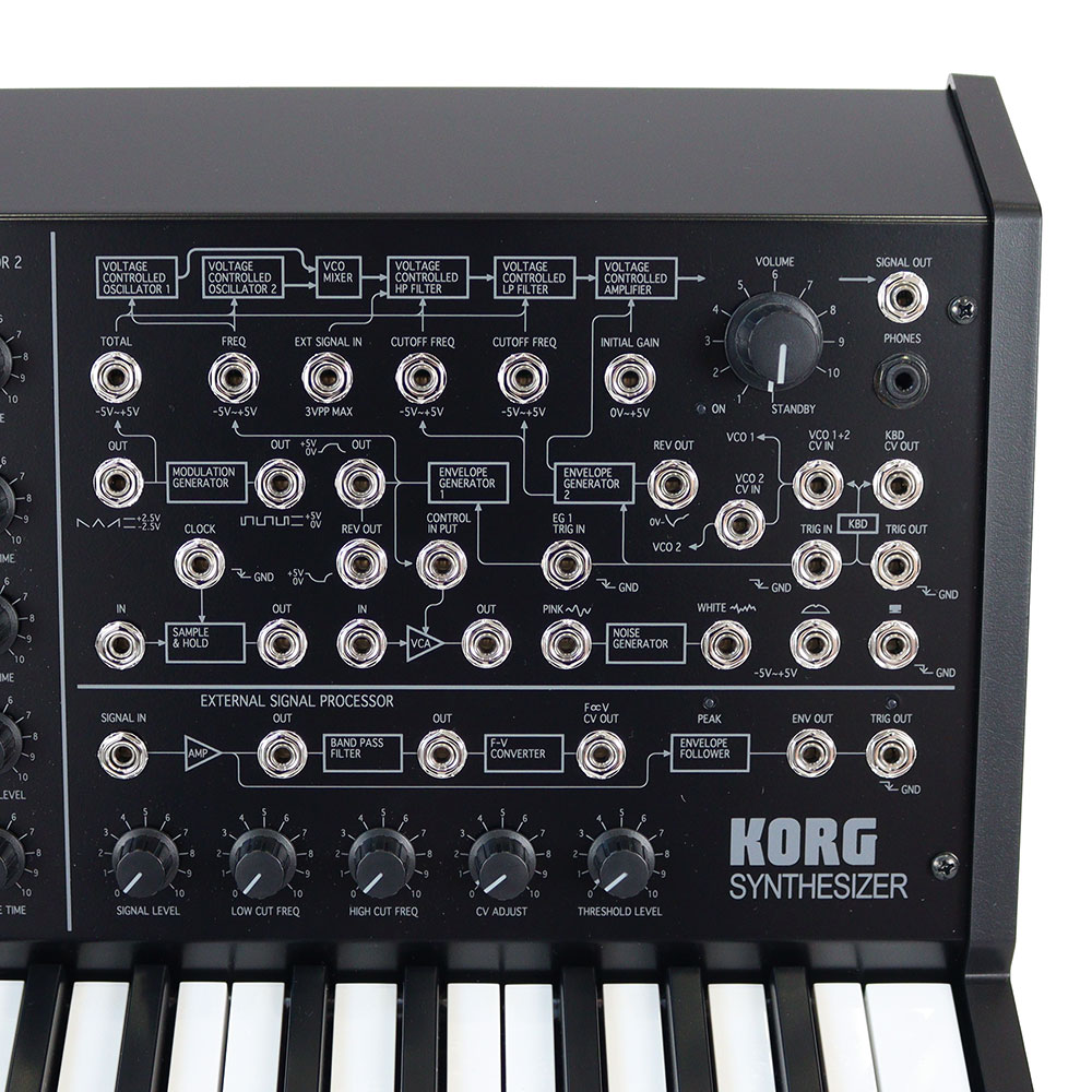 KORG コルグ MS-20 MINI アナログシンセサイザー アウトレット(コルグ 