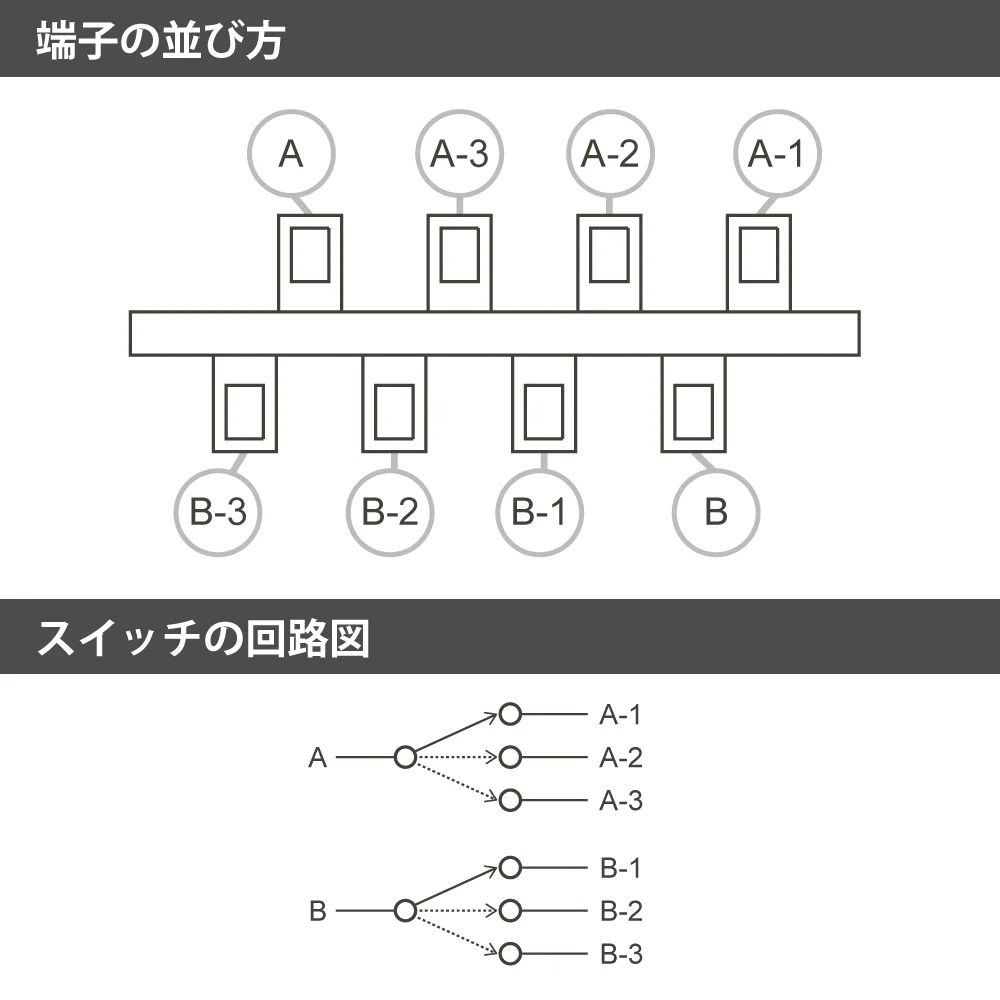 SCUD スカッド ULS-O5W 5way Oak レバースイッチ 回路図画像